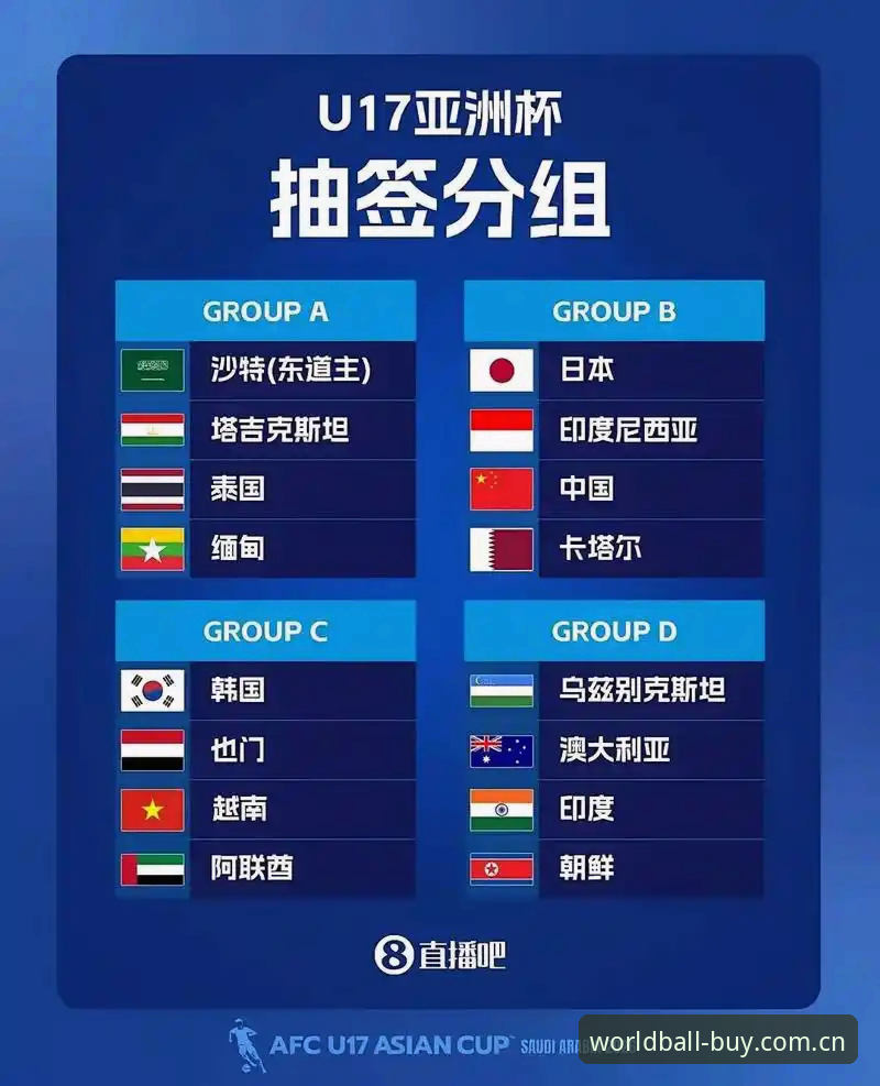 2026世界杯Buy球网下载 资深用户分享:U17世界杯抽签结果出炉,用WBCCN安卓版看国少队前景