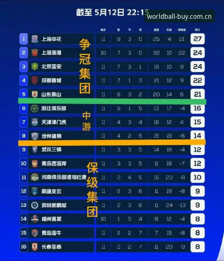 3个关键维度解析2030世界杯扩军至66队的规划逻辑与技术评测