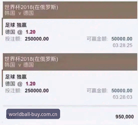 世界杯买球平台电脑版实用指南：WBCCN多端互通与数据同步技巧